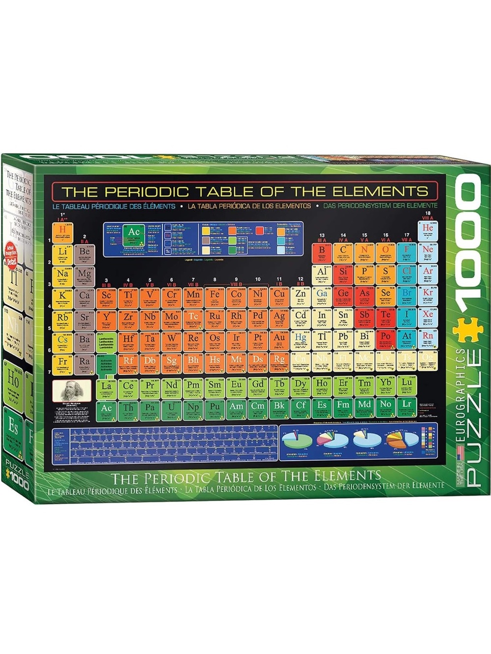 EuroGraphics Periodic Table of Elements 1000 Piece Puzzle NEW